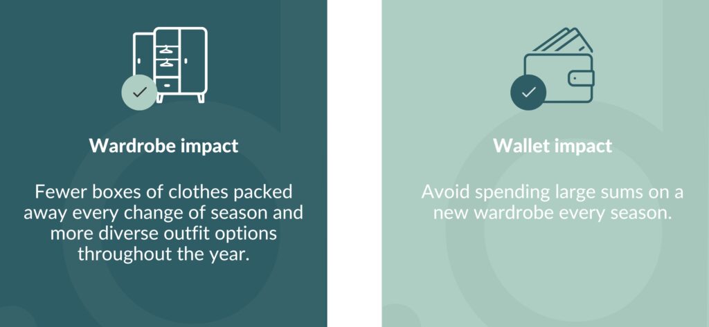 Wardrobe and wallet impact of swapping a seasonal shop for seasonal swap